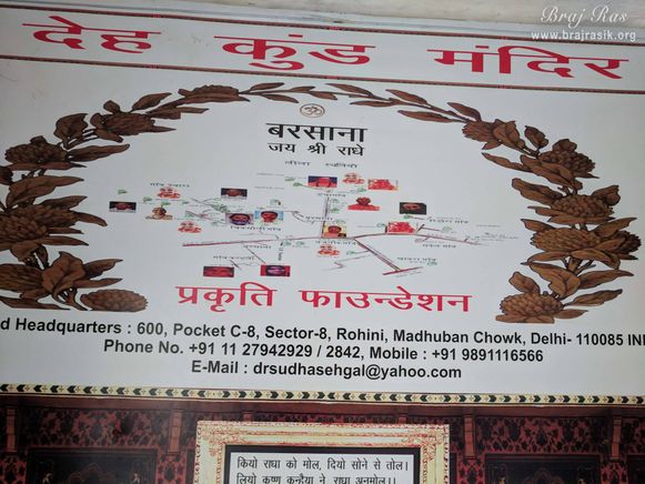 Close view of various places related to divine pastimes depicted on the wall of Deha Bihari Temple at Deha Kund, Braj