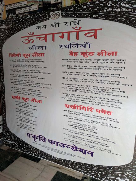 Close view of information written about various places related to divine pastimes on the wall of Deha Bihari Temple at Deha Kund, Braj