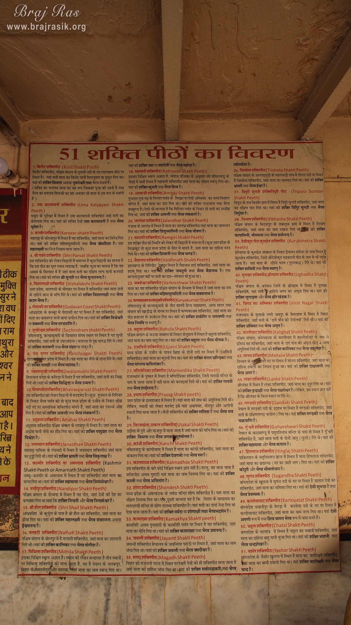 All names of 51 Shaktipeeth Temples in India at Bhuteshwar Mahadev Temple, Mathura